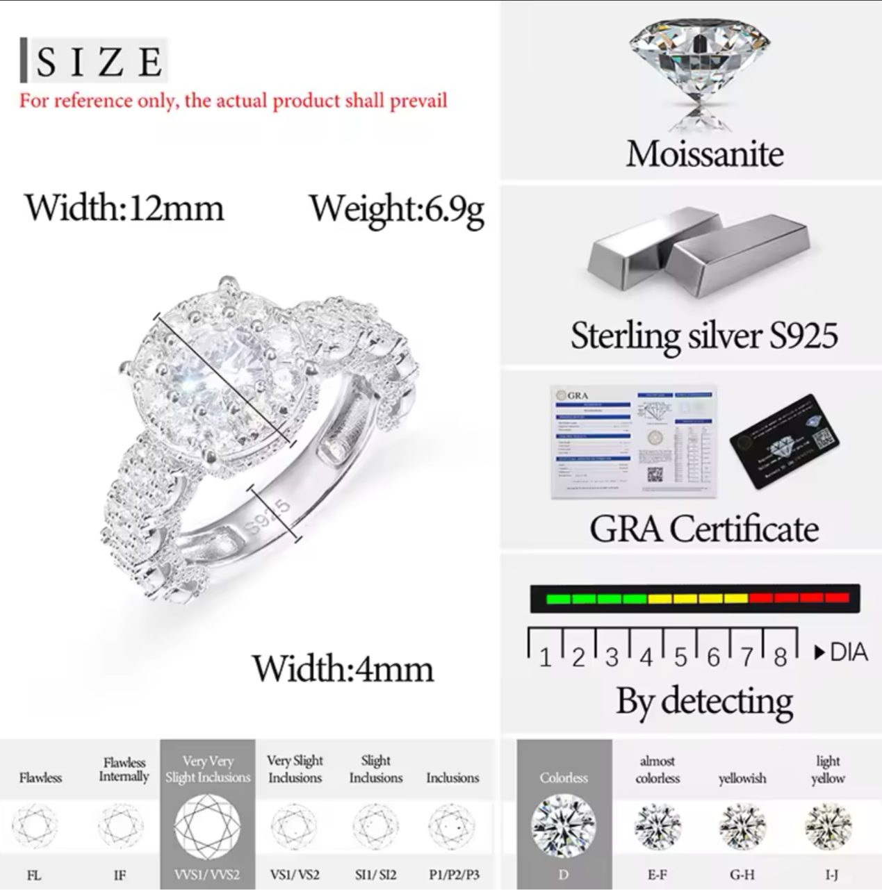 Men VVS Moissanite Ring