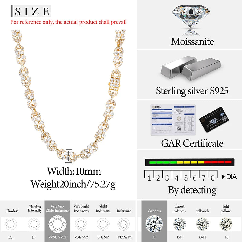 10mm VVS Moissanite S925 Necklace